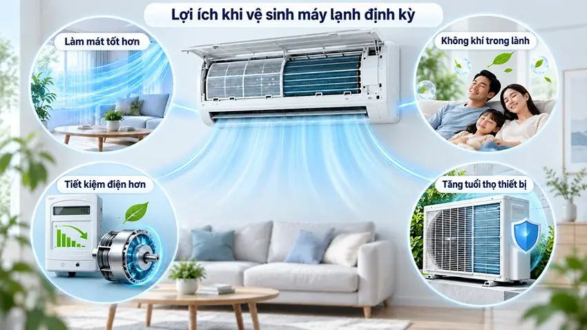 Vệ sinh máy lạnh Quận Tân Bình uy tín, có mặt trong 30 phút Vệ sinh máy lạnh định kỳ mang lại nhiều lợi ích cho thiết bị