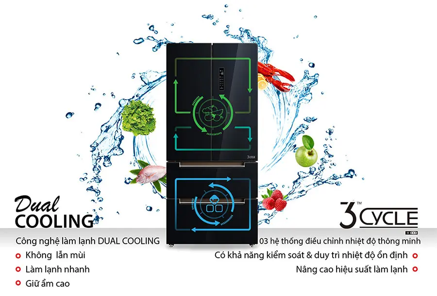 Tủ lạnh Toshiba tích hợp công nghệ làm lạnh vượt trội