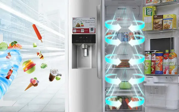 Công nghệ làm lạnh đa chiều của tủ lạnh LG giúp tăng hiệu quả bảo quản thực phẩm