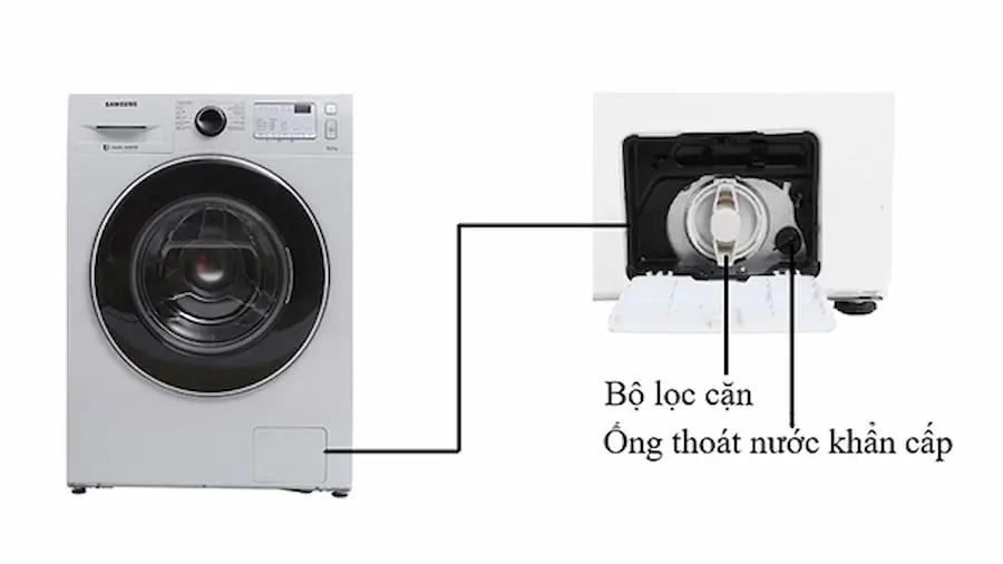 Cách vệ sinh bộ lọc máy giặt cửa ngang