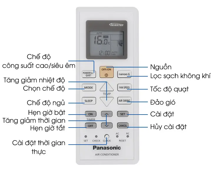 Hướng dẫn cách sử dụng remote máy lạnh panasonic chi tiết