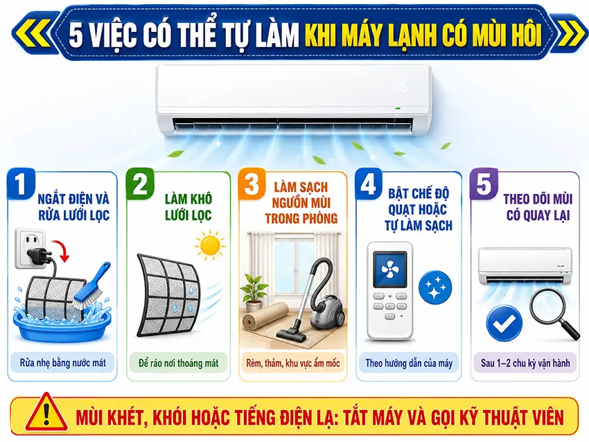 Những việc người sử dụng có thể tự thực hiện