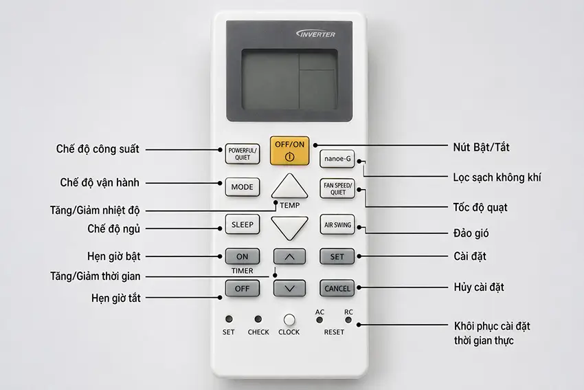 Cách chỉnh máy lạnh Panasonic bằng remote