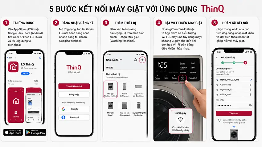 Cách sử dụng máy giặt LG đúng cách từ A-Z cho người mới Cách kết nối máy giặt với ứng dụng ThinQ