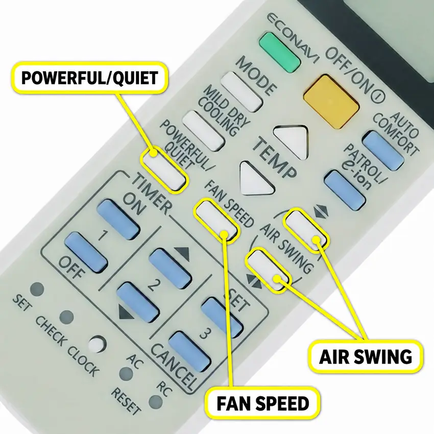 Các chức năng trên điều khiển điều hòa Panasonic chi tiết FAN SPEED, POWERFUL, QUIET và AIR SWING: chỉnh gió theo nhu cầu